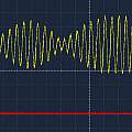 HC-SR04 echo signal on oscilloscope, David Pilling